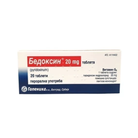 Активна состојка на таблетите Бедоксин е пиридоксин хидрохлорид, кој е витамин Б6. Има значителна улога во метаболизмот, првенствено на аминокиселините, но и јаглехидратите и мастите, како и при создавањето на хемоглобинот.